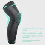 Genouillère De Compression Sinactiv™ Pour Jambes Légères Et Revitalisées