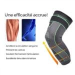 Jambières De Compression à Mémoire – Offre Flash: 1 Achetée 1 Gratuite!