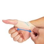 Orthèse Pouce Souple Arthrose