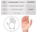 Orthèse Pouce Souple Arthrose